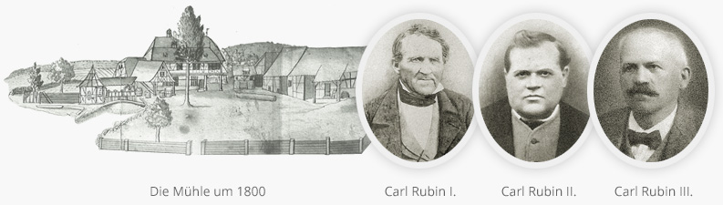 Anfänge der Mühle